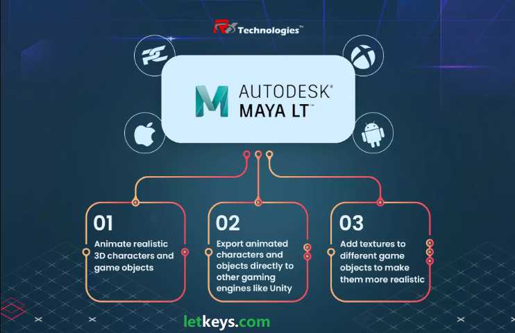 Autodesk Maya LT