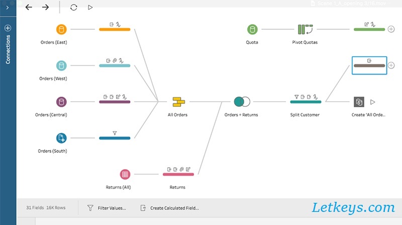 Tableau Desktop Connection